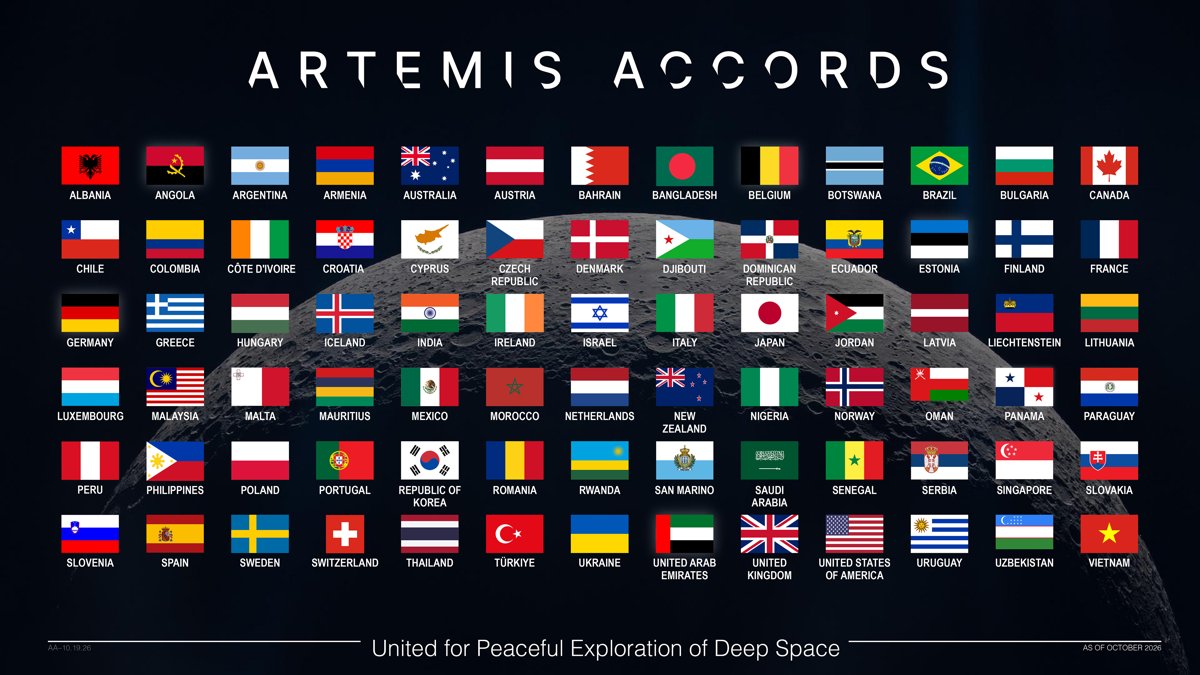 The flags of the 78 nations that have signed the Artemis Accords, with Vietnam's flag last, against a photo of the Moon